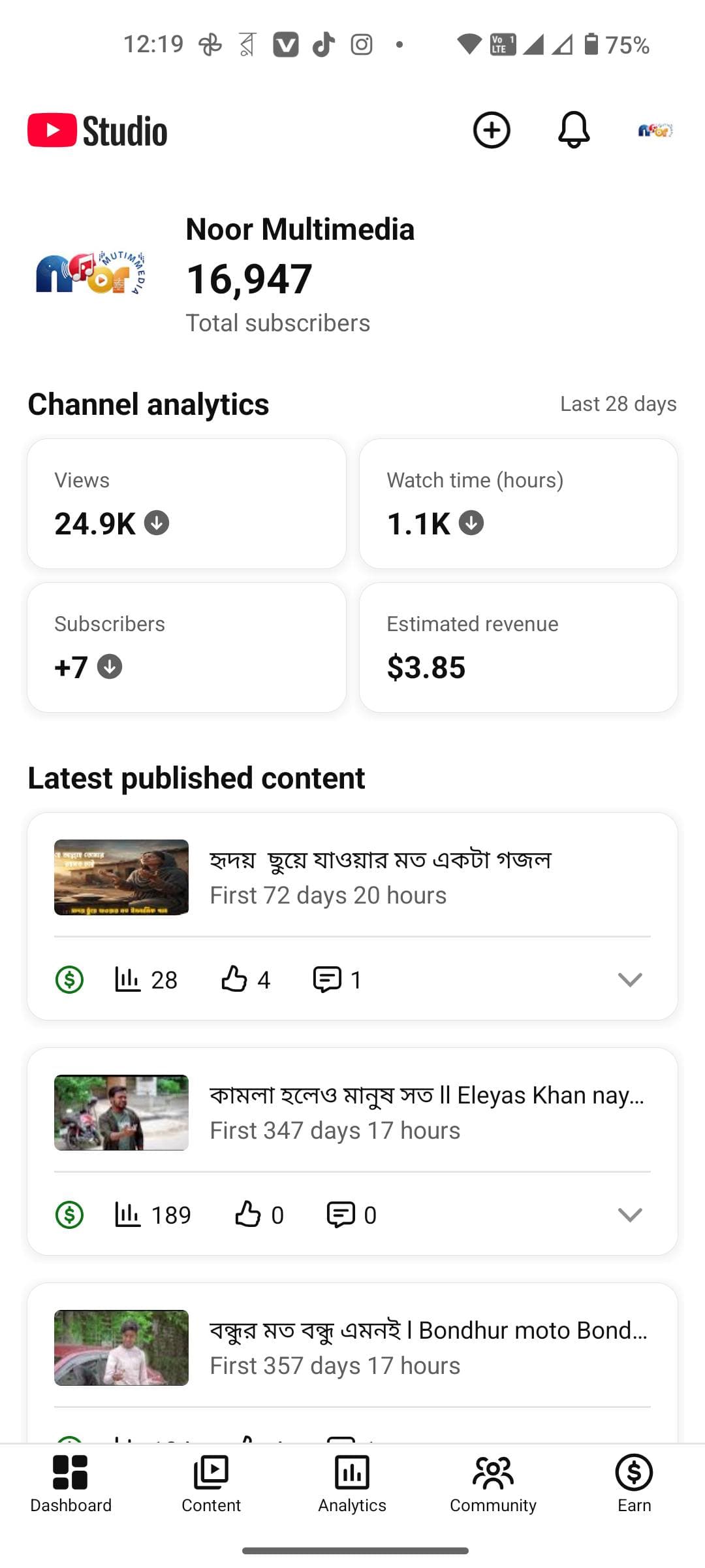 Monetized YouTube Channel (Noor Multimedia)