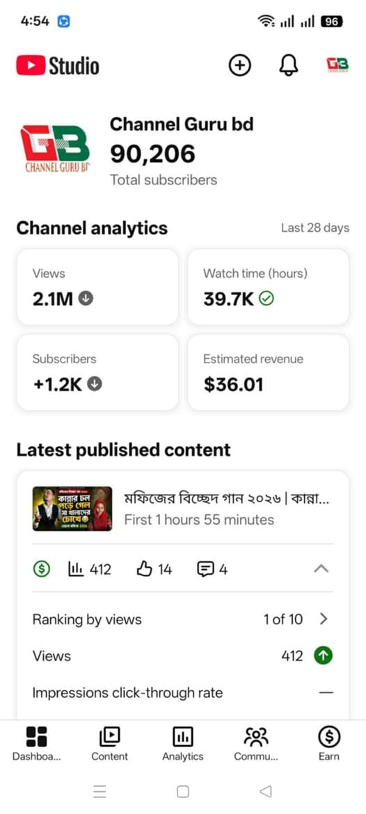 মনিটাইজ চ্যানেল সেল করবো দাম 10k