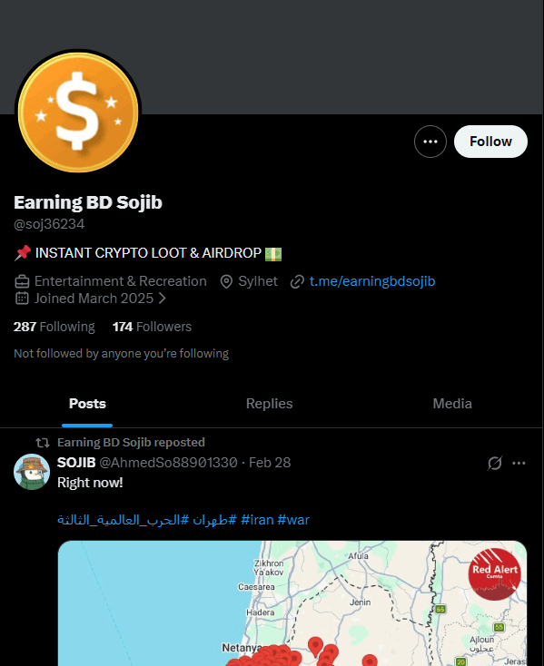 Twitter/X Account for sale